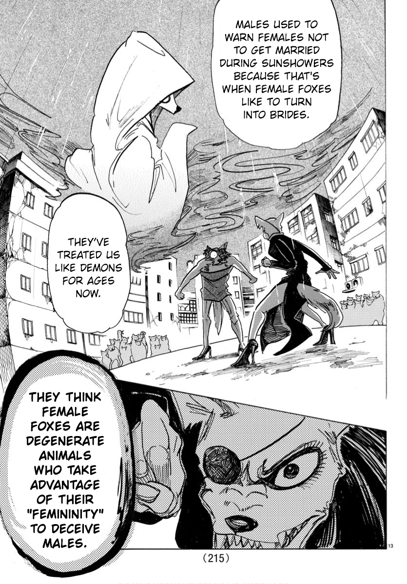 Read BEASTARS Manga Online