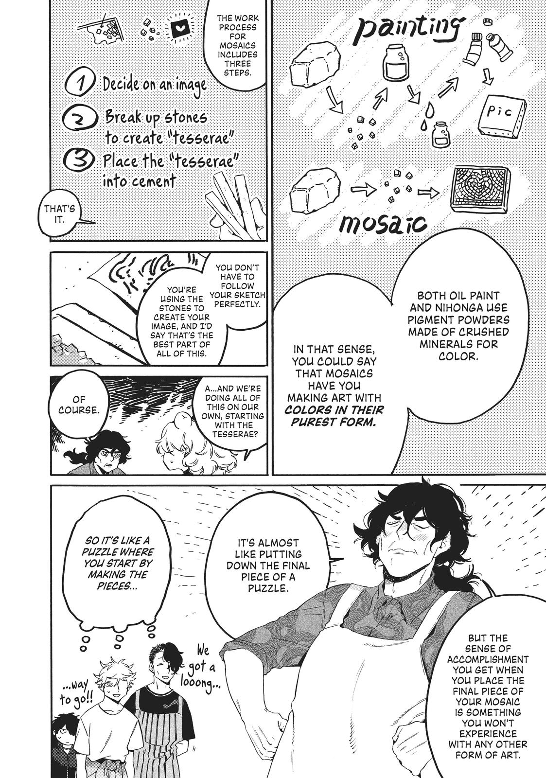 Read Blue Period Manga Online