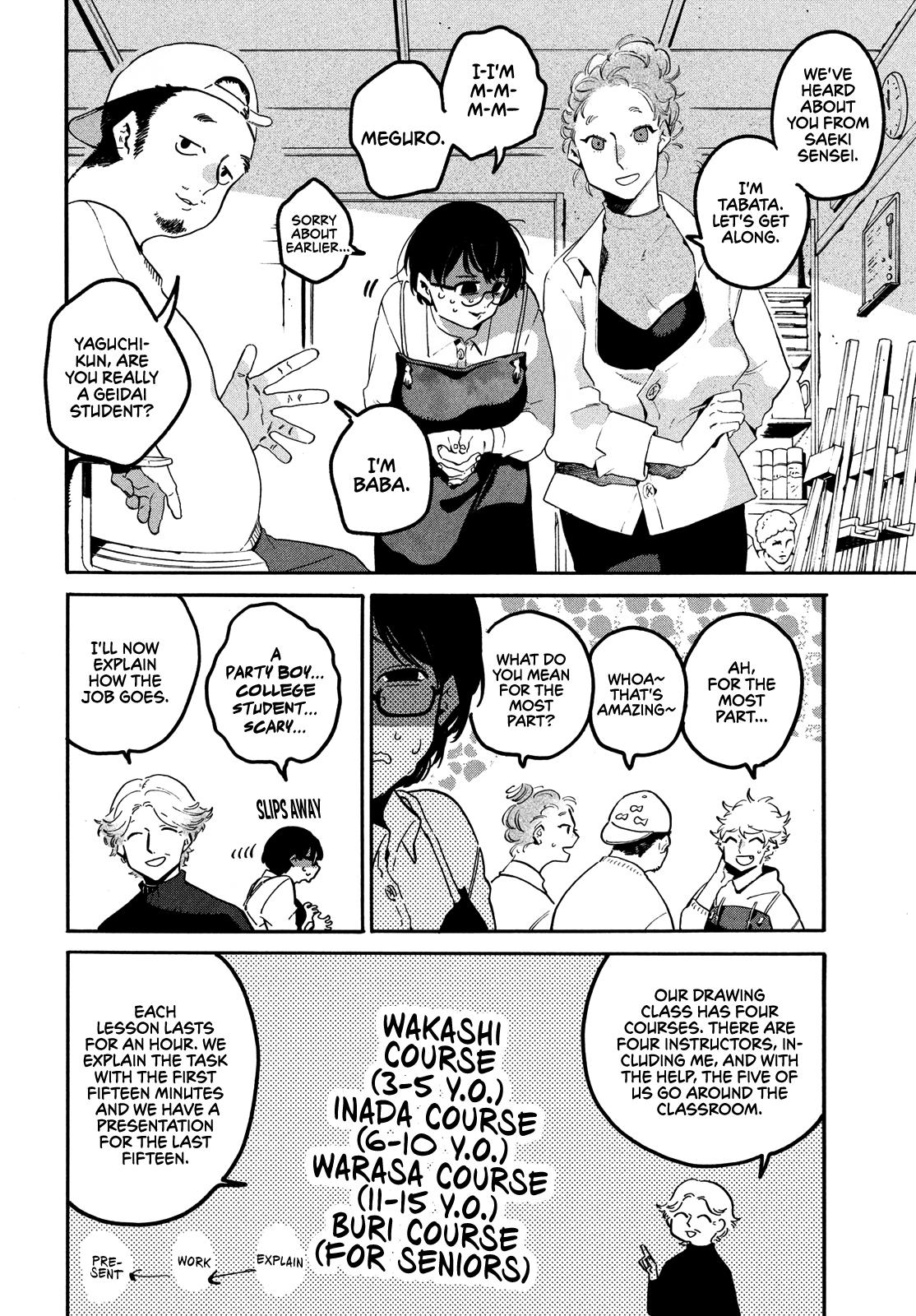 Read Blue Period Manga Online