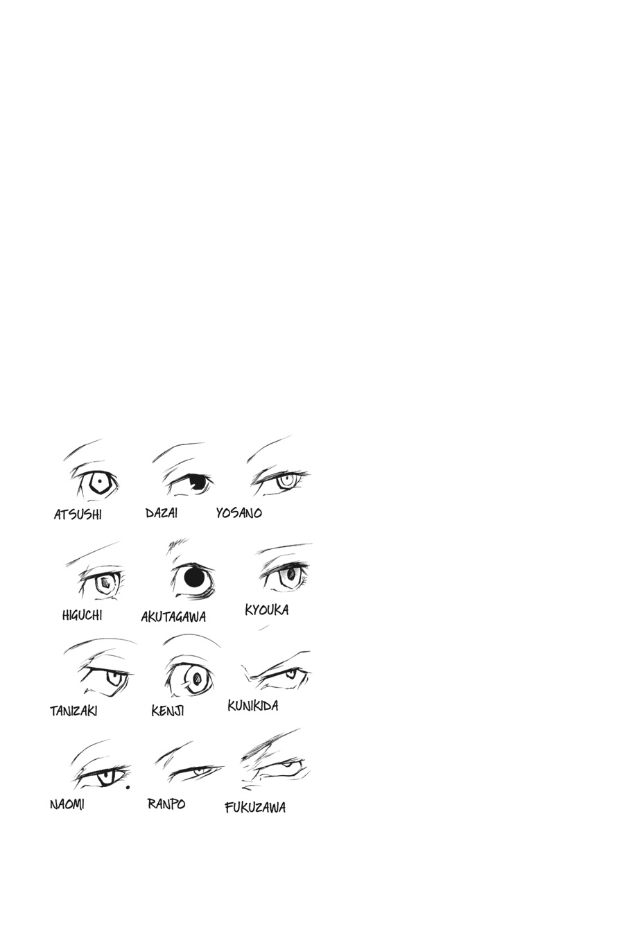 Read Bungo Stray Dogs Manga Online