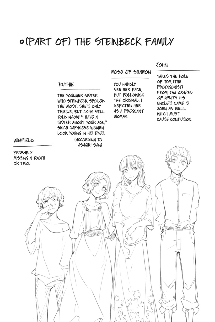 Read Bungo Stray Dogs Manga Online