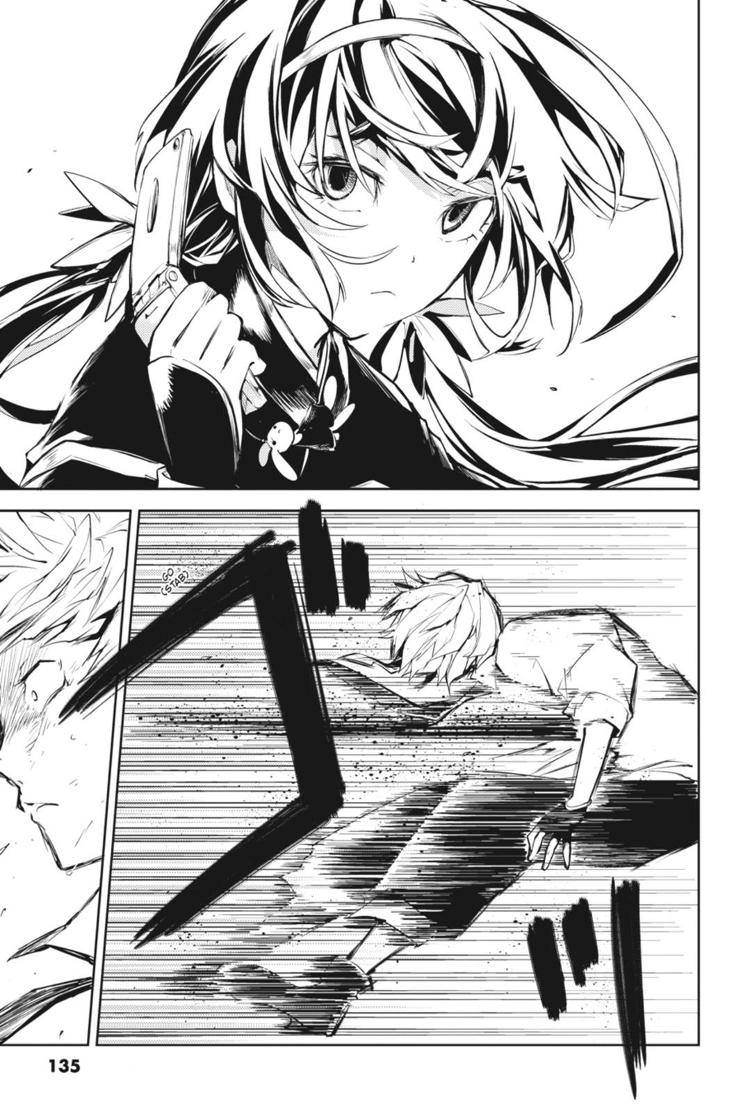 Read Bungo Stray Dogs Manga Online