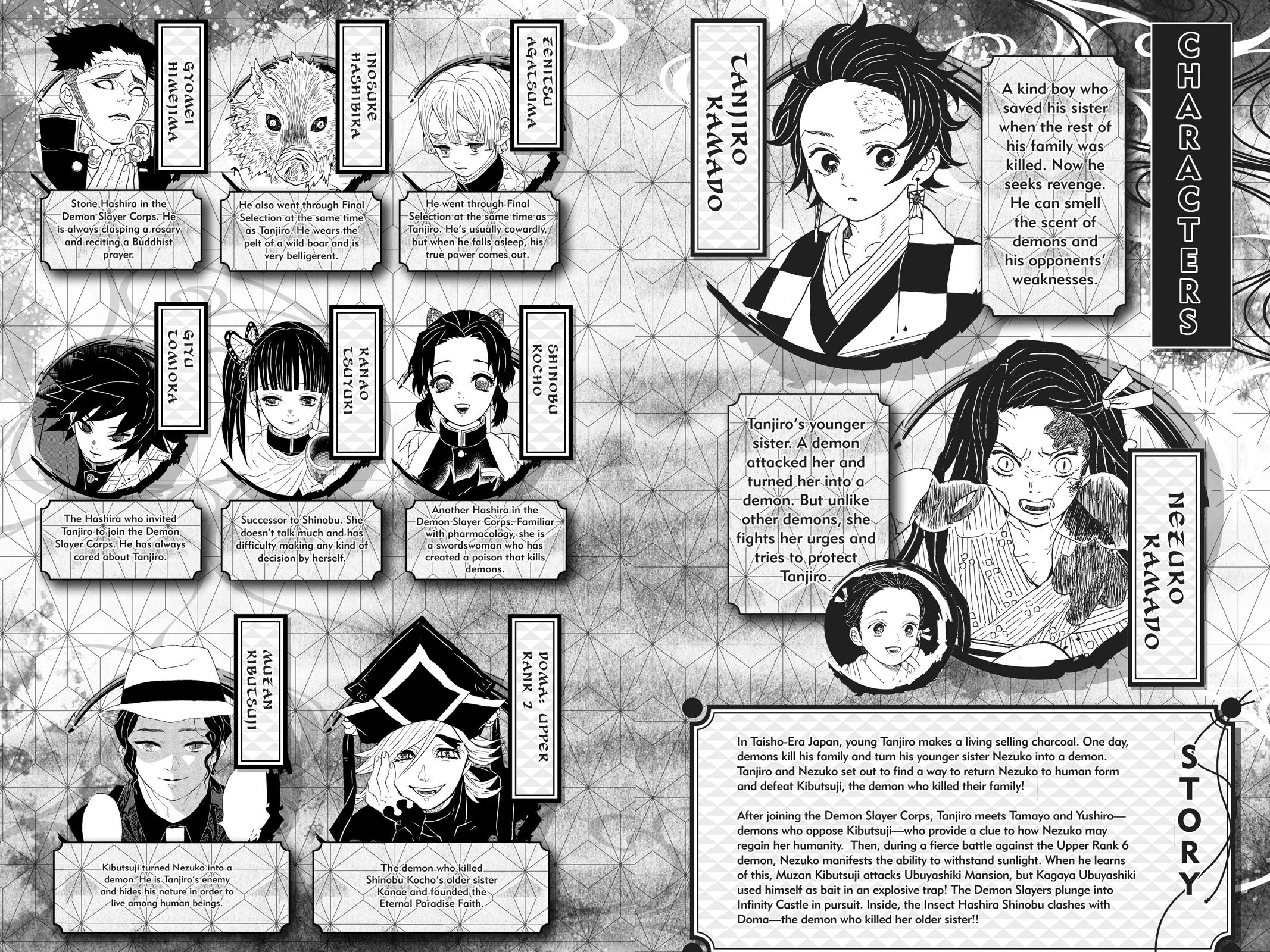 Read Demon Slayer Kimetsu no Yaiba Manga Online
