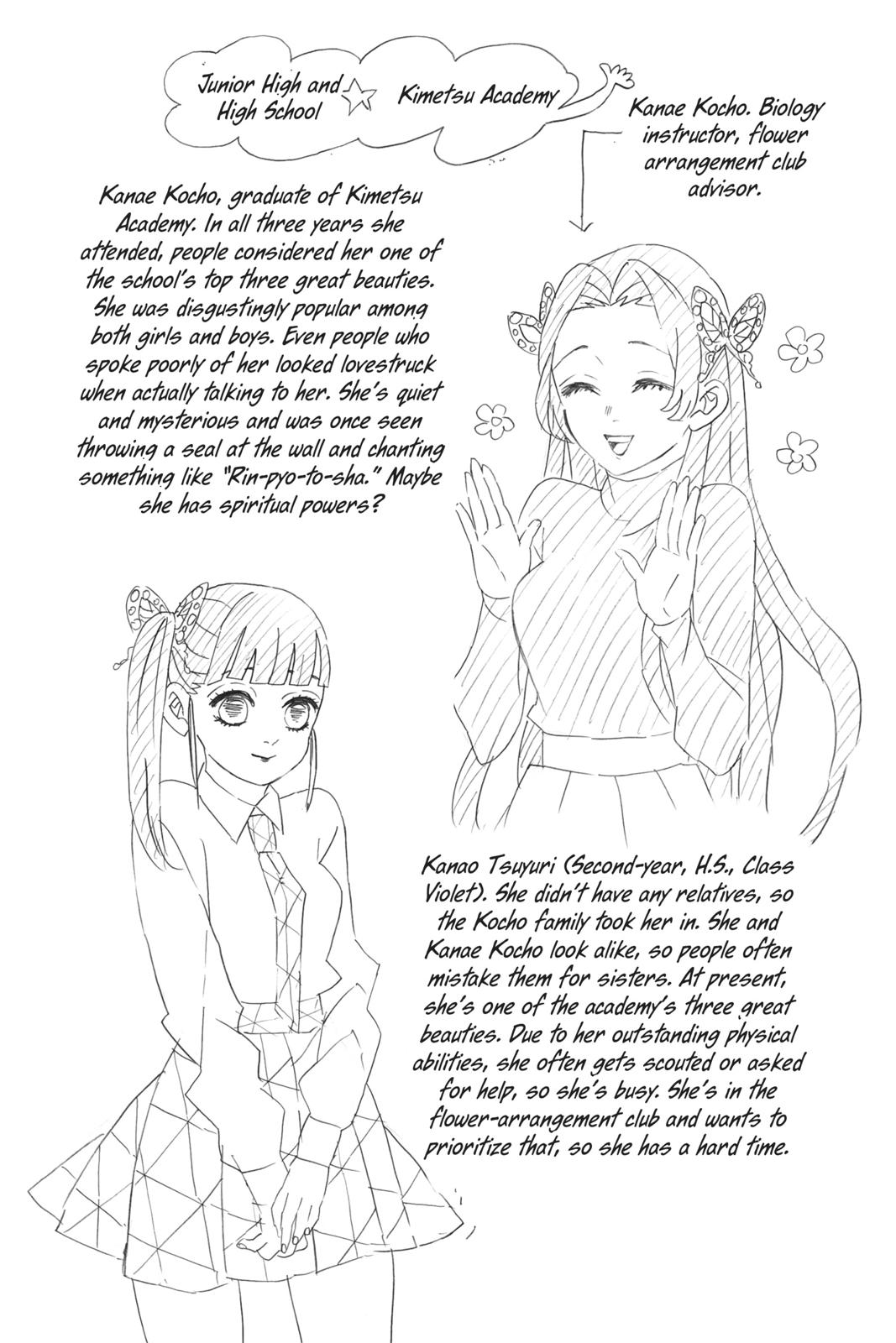 Read Demon Slayer Kimetsu no Yaiba Manga Online