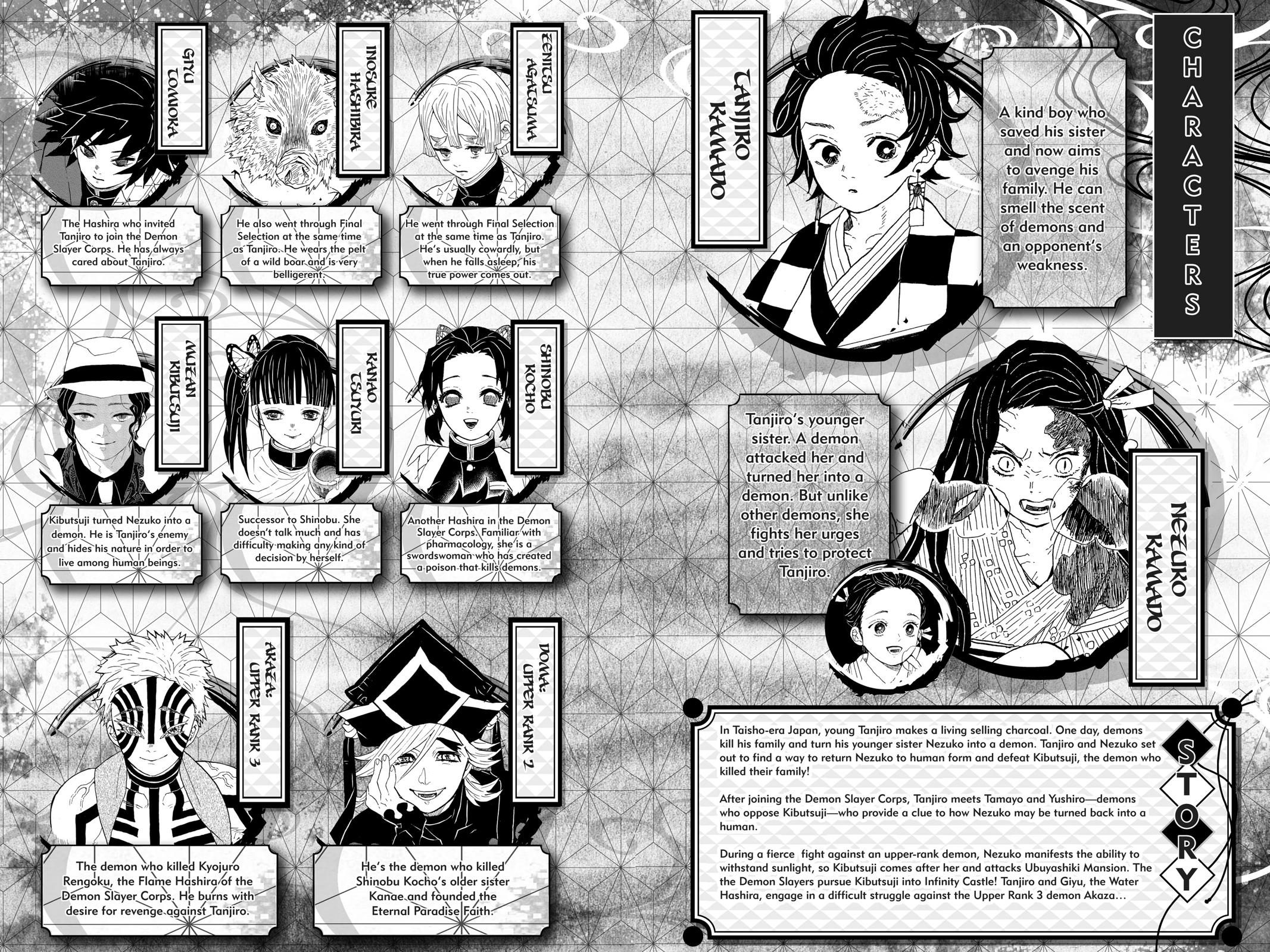 Read Demon Slayer Kimetsu no Yaiba Manga Online