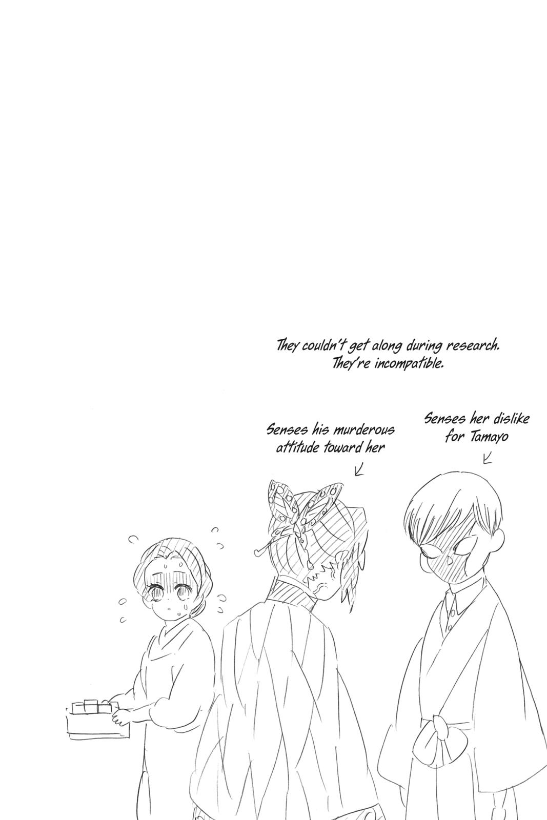 Read Demon Slayer Kimetsu no Yaiba Manga Online