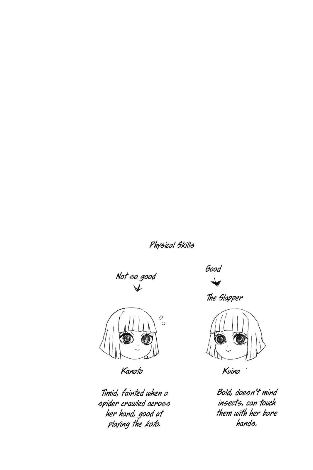 Read Demon Slayer Kimetsu no Yaiba Manga Online