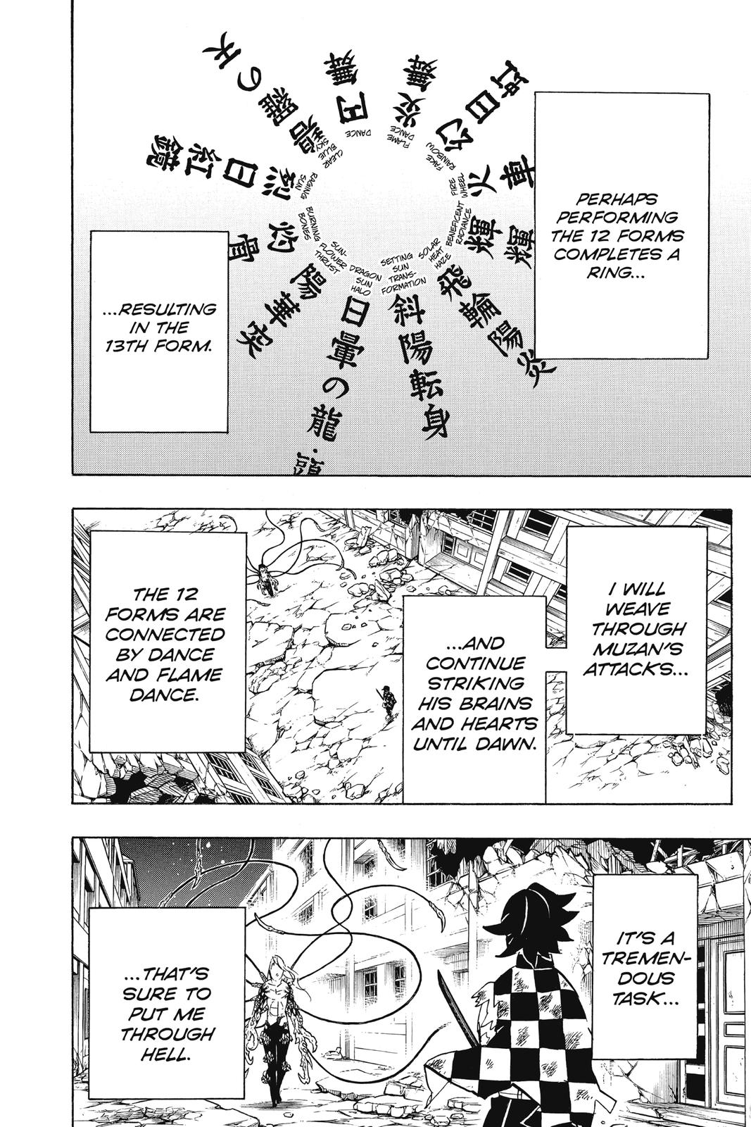 Read Demon Slayer Kimetsu no Yaiba Manga Online