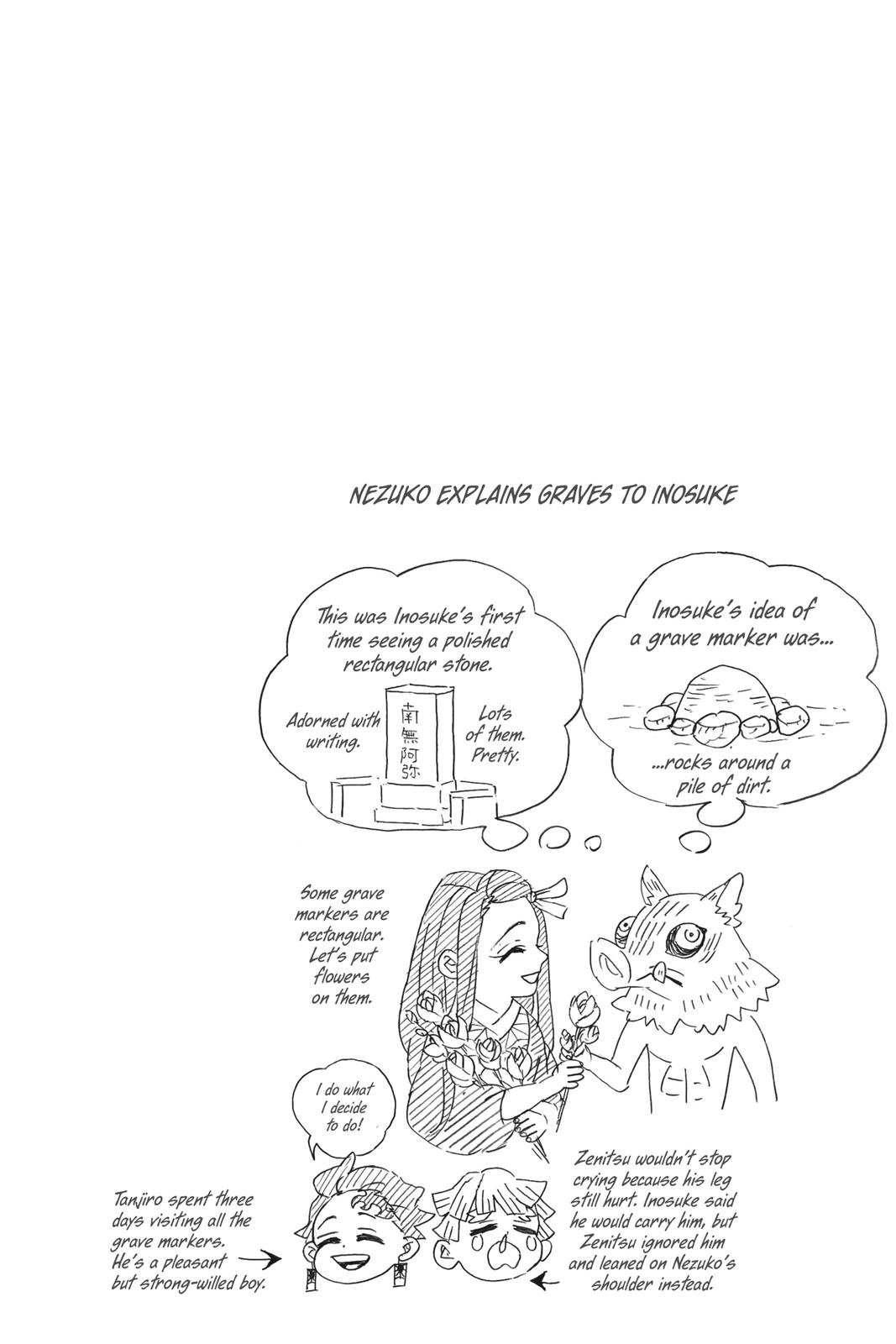 Read Demon Slayer Kimetsu no Yaiba Manga Online