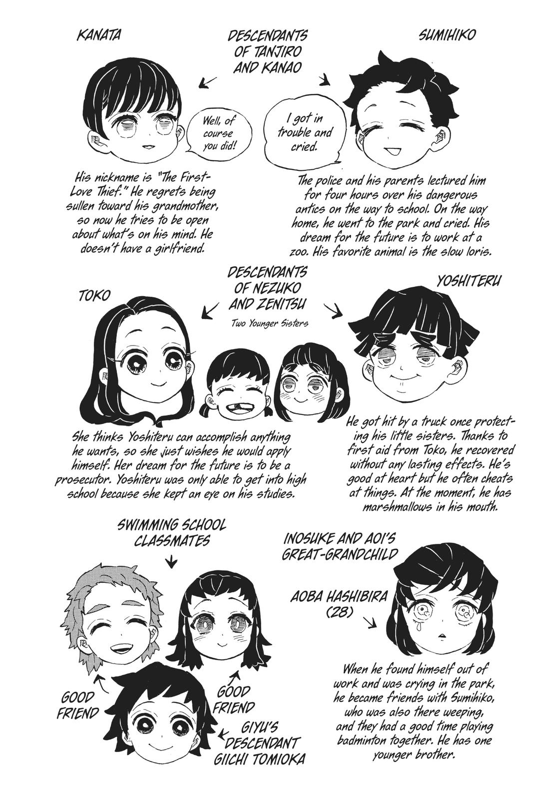 Read Demon Slayer Kimetsu no Yaiba Manga Online