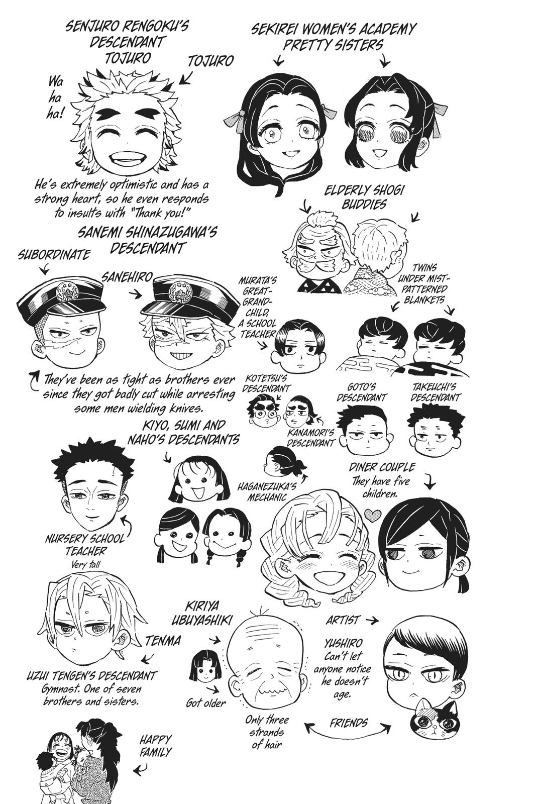 Read Demon Slayer Kimetsu no Yaiba Manga Online