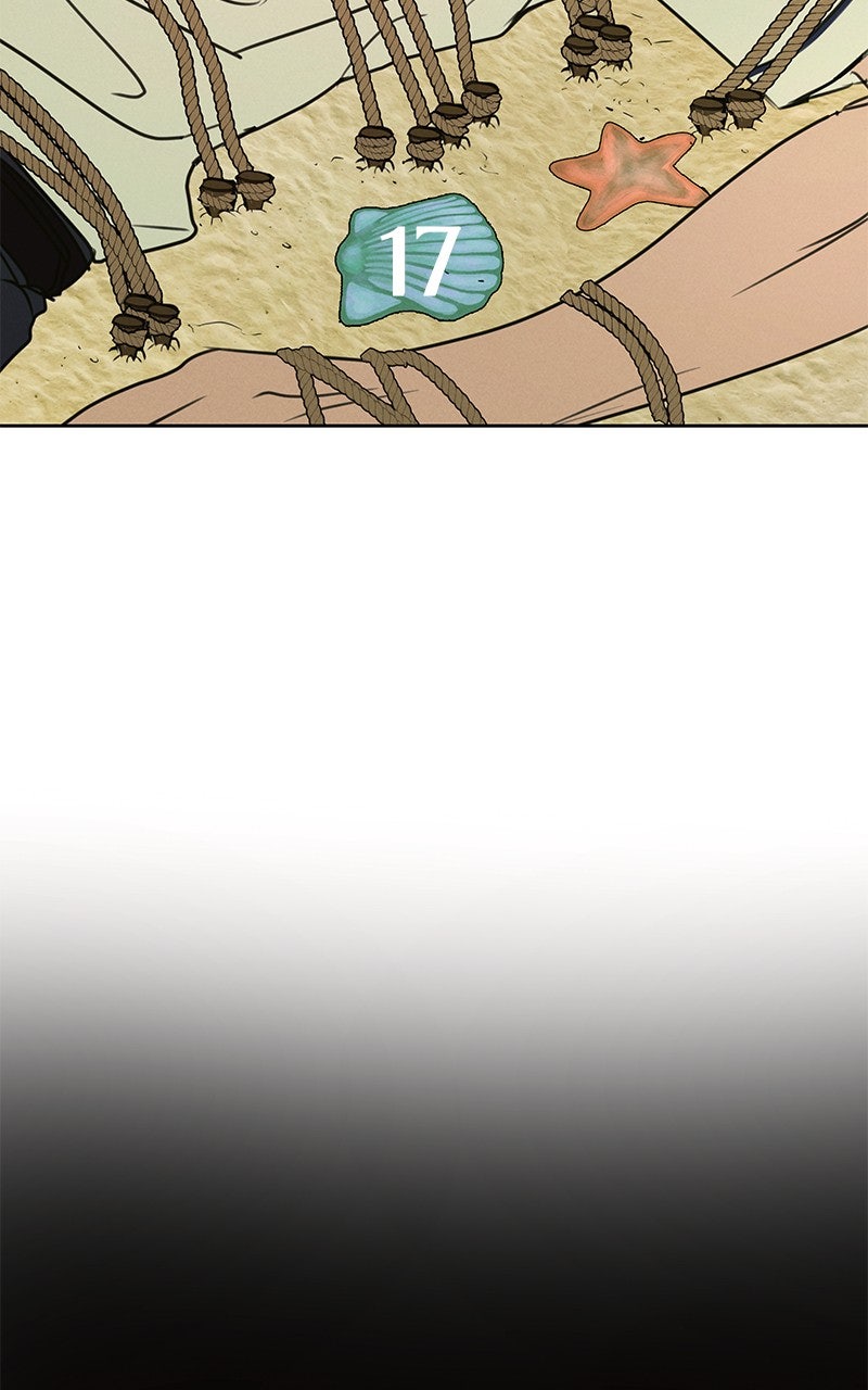 Read Falling for It Manga Online