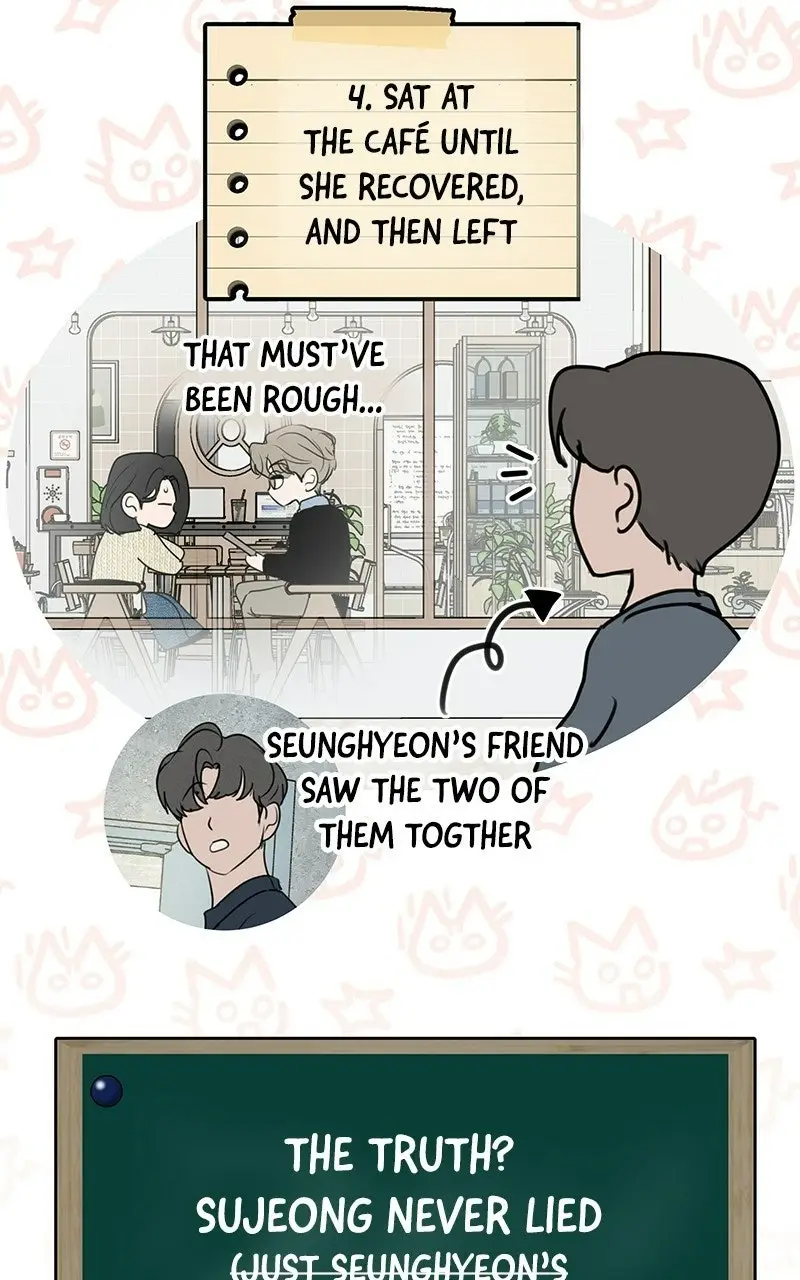 Read Falling for It Manga Online