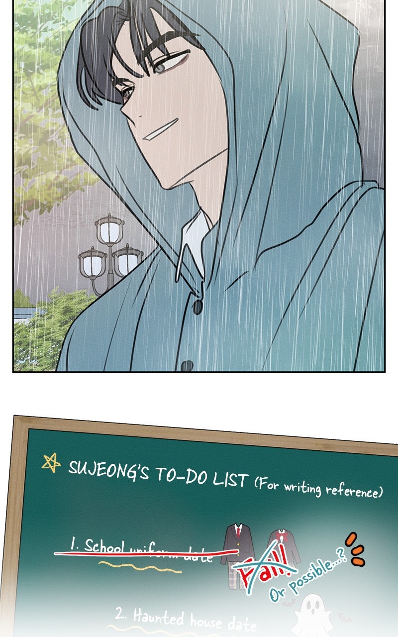 Read Falling for It Manga Online