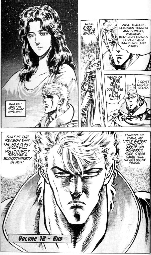 Read Fist of the North Star Manga Online