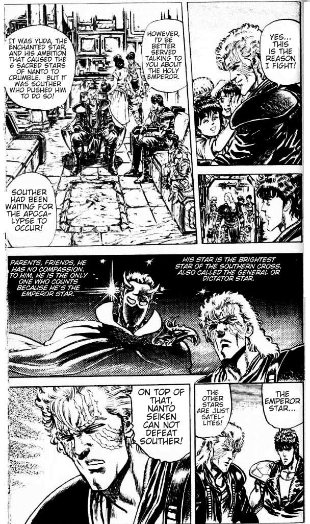 Read Fist of the North Star Manga Online