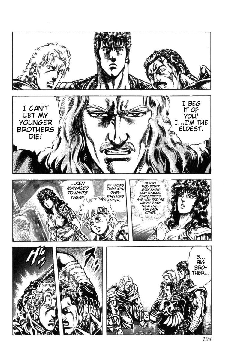 Read Fist of the North Star Manga Online