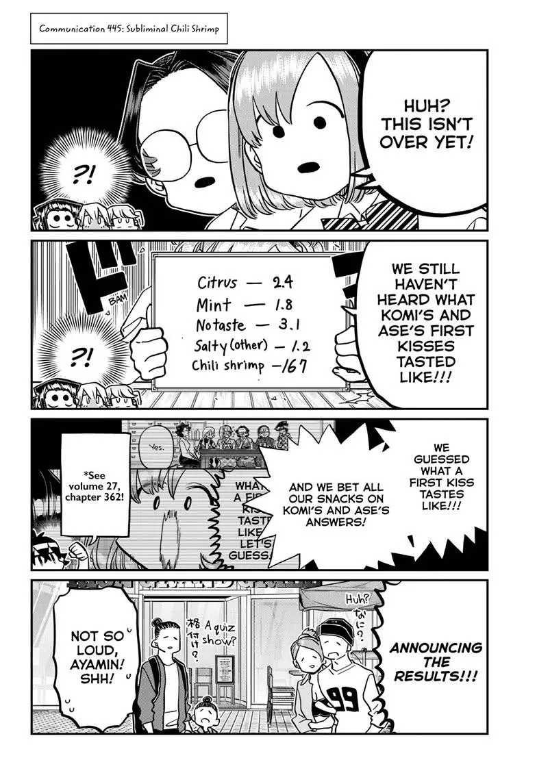 Read Komi-San Wa Komyushou Desu Manga Online