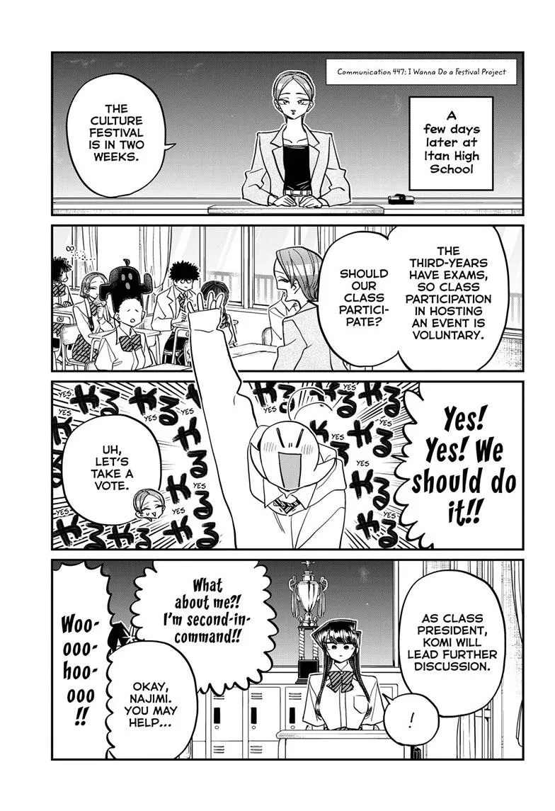 Read Komi-San Wa Komyushou Desu Manga Online