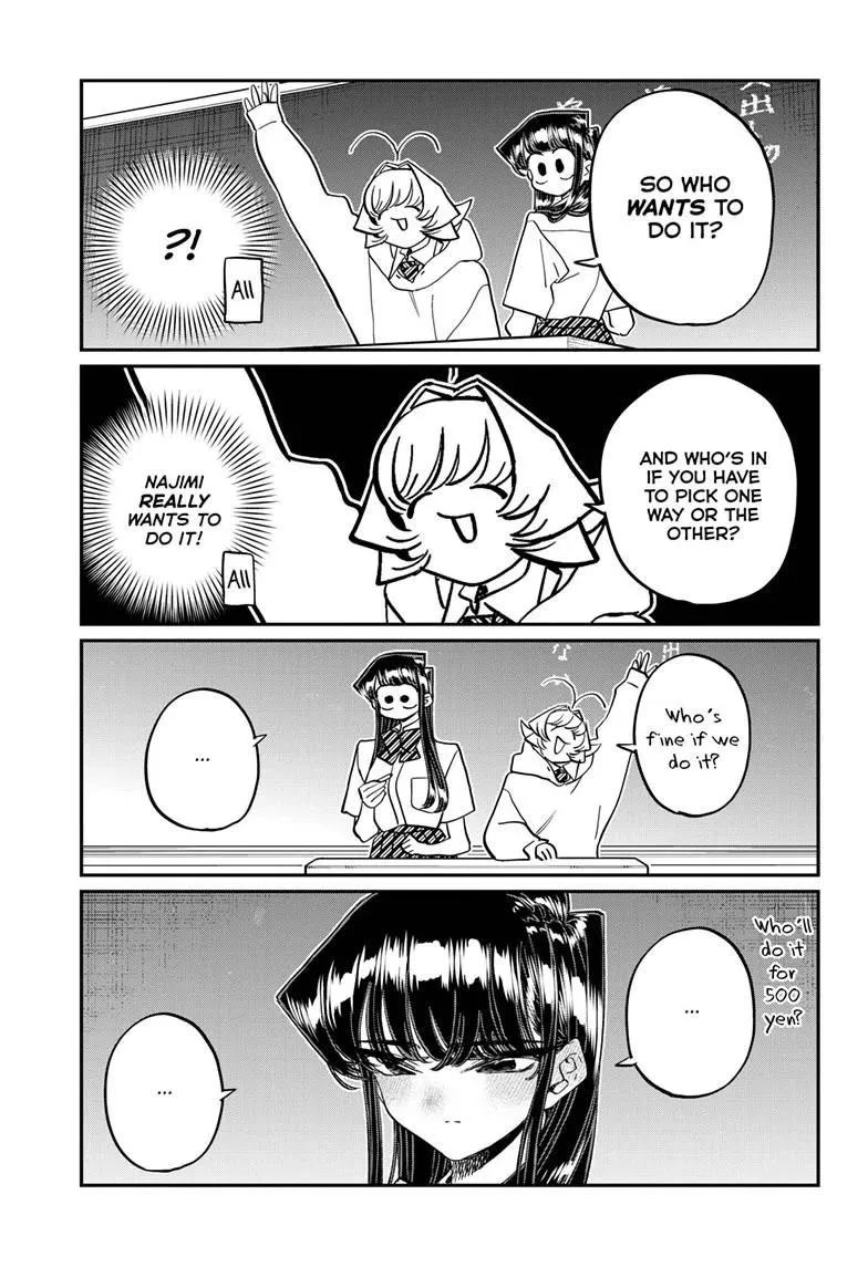 Read Komi-San Wa Komyushou Desu Manga Online