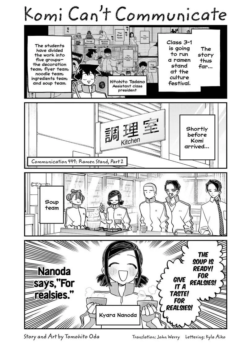 Read Komi-San Wa Komyushou Desu Manga Online