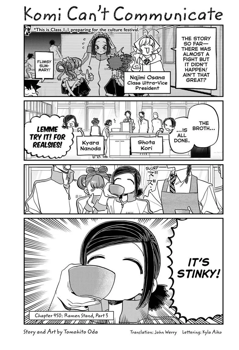 Read Komi-San Wa Komyushou Desu Manga Online