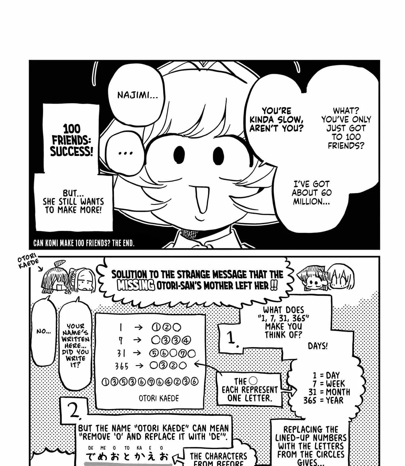 Read Komi-San Wa Komyushou Desu Manga Online