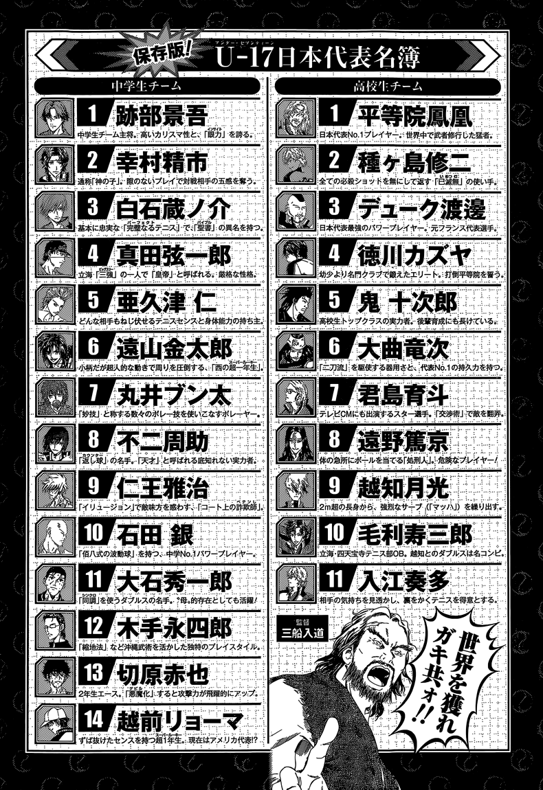 Read New Prince of Tennis Manga Online