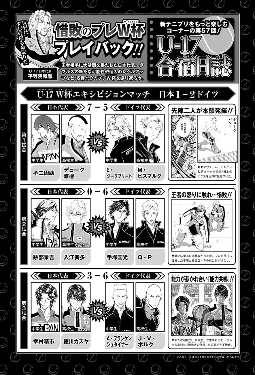 Read New Prince of Tennis Manga Online