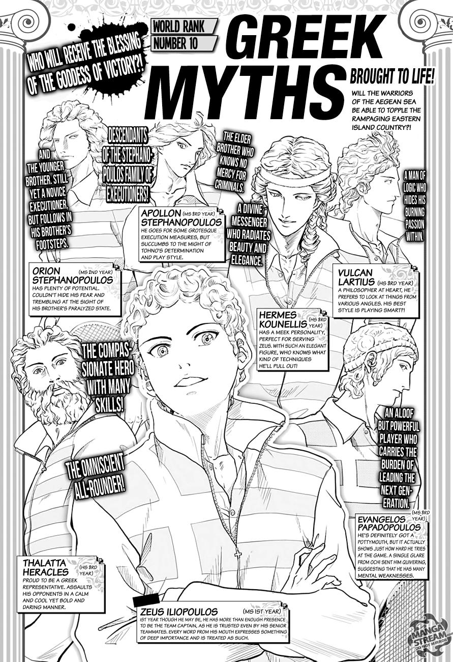 Read New Prince of Tennis Manga Online