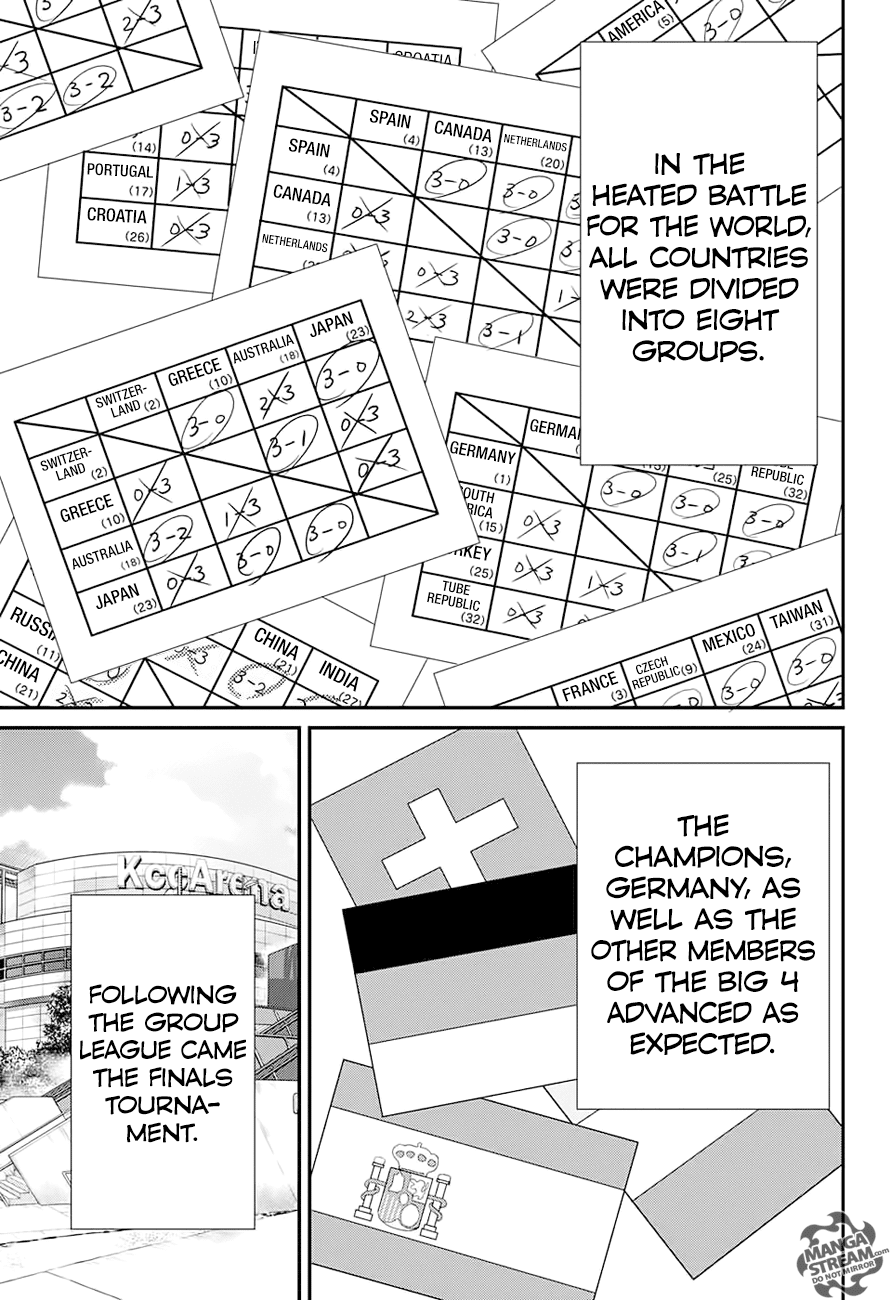 Read New Prince of Tennis Manga Online