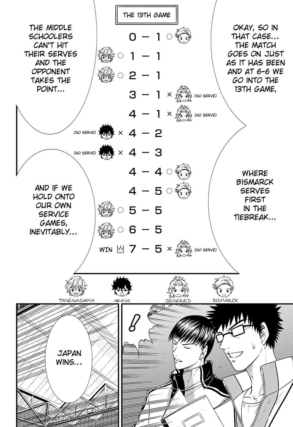 Read New Prince of Tennis Manga Online