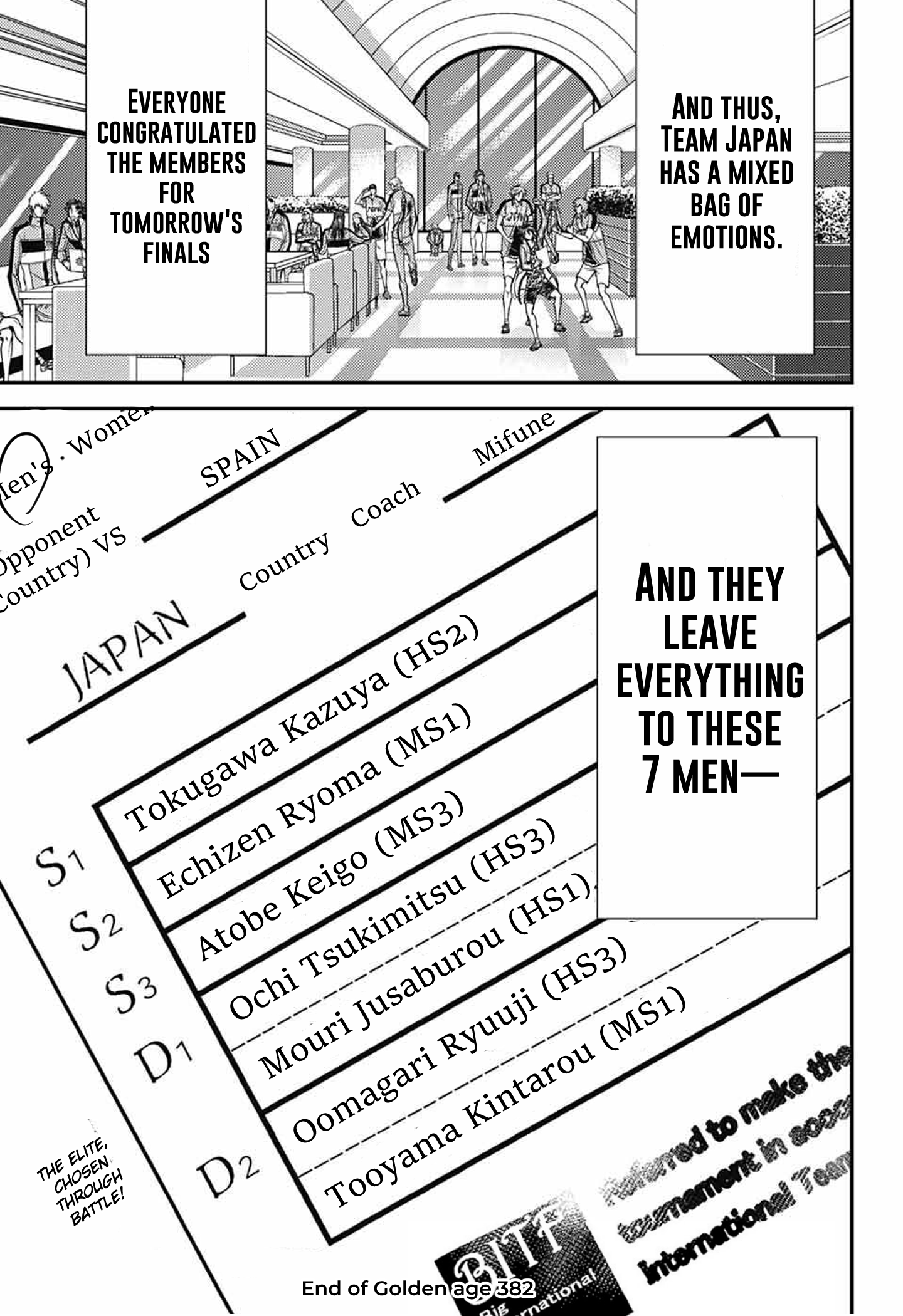 Read New Prince of Tennis Manga Online