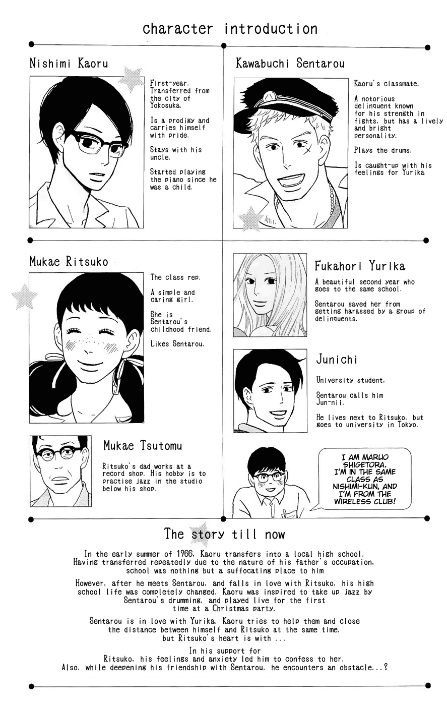 Read Sakamichi no Apollon Manga Online