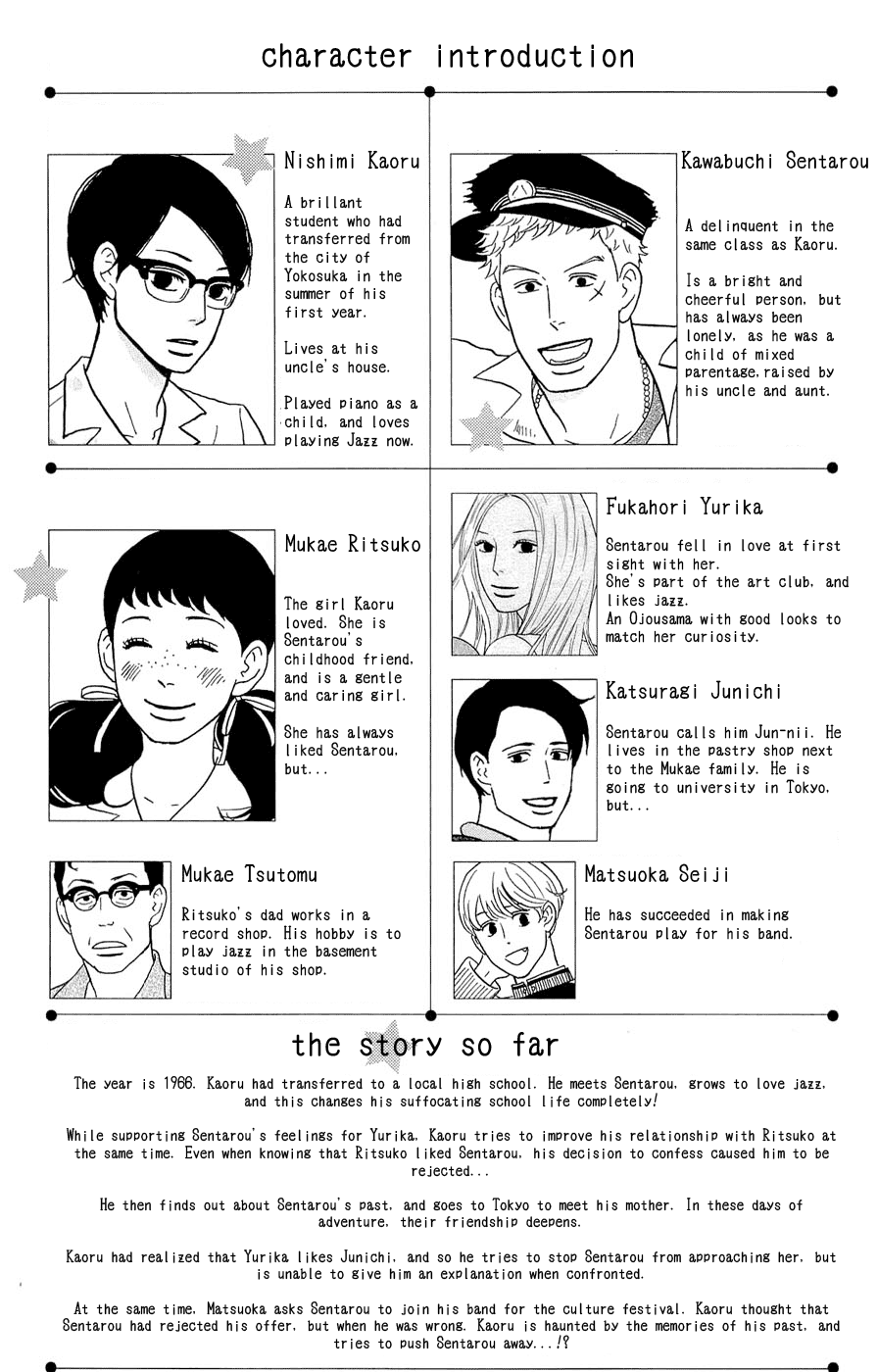 Read Sakamichi no Apollon Manga Online