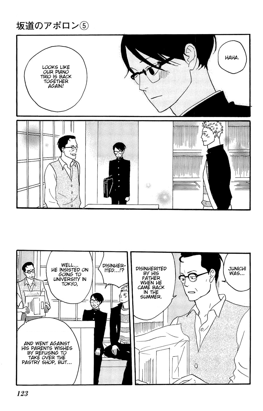 Read Sakamichi no Apollon Manga Online