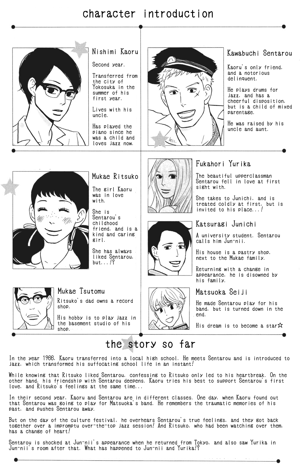 Read Sakamichi no Apollon Manga Online