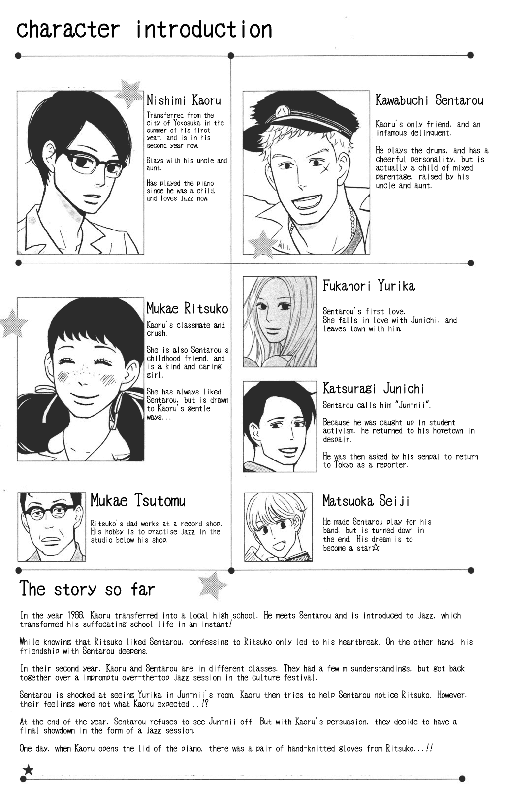 Read Sakamichi no Apollon Manga Online