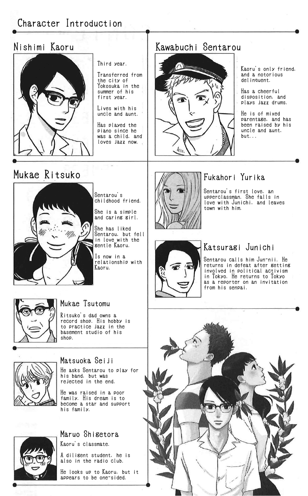Read Sakamichi no Apollon Manga Online