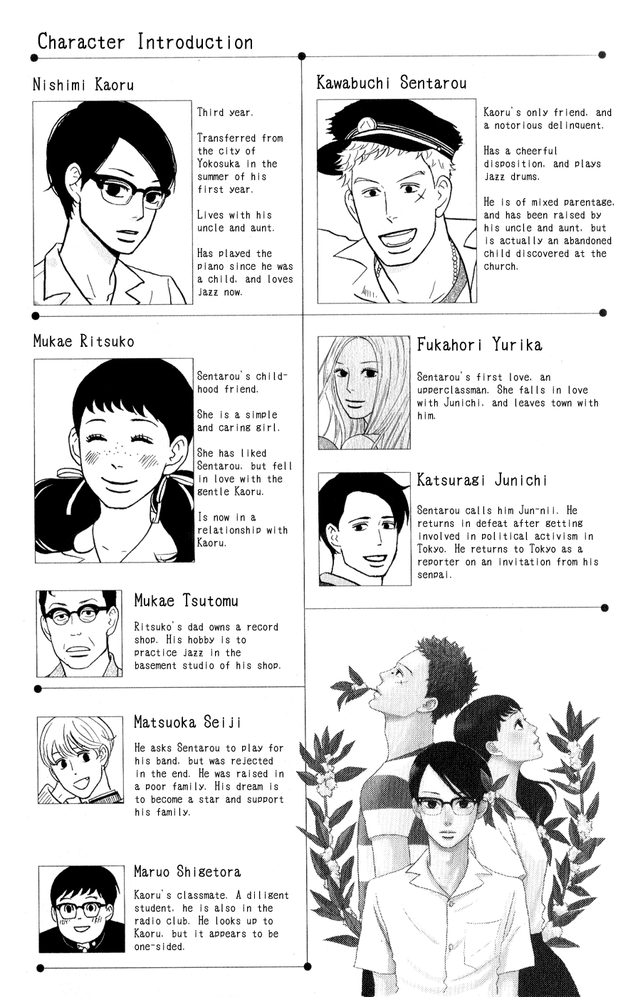 Read Sakamichi no Apollon Manga Online