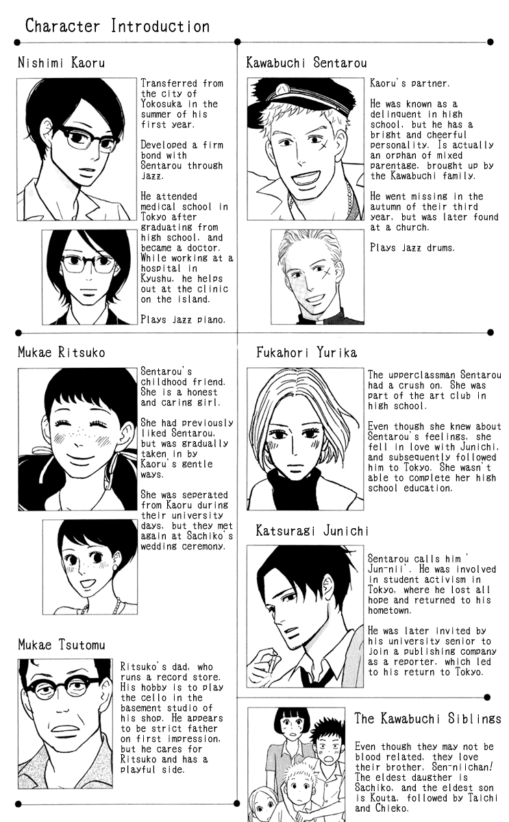 Read Sakamichi no Apollon Manga Online