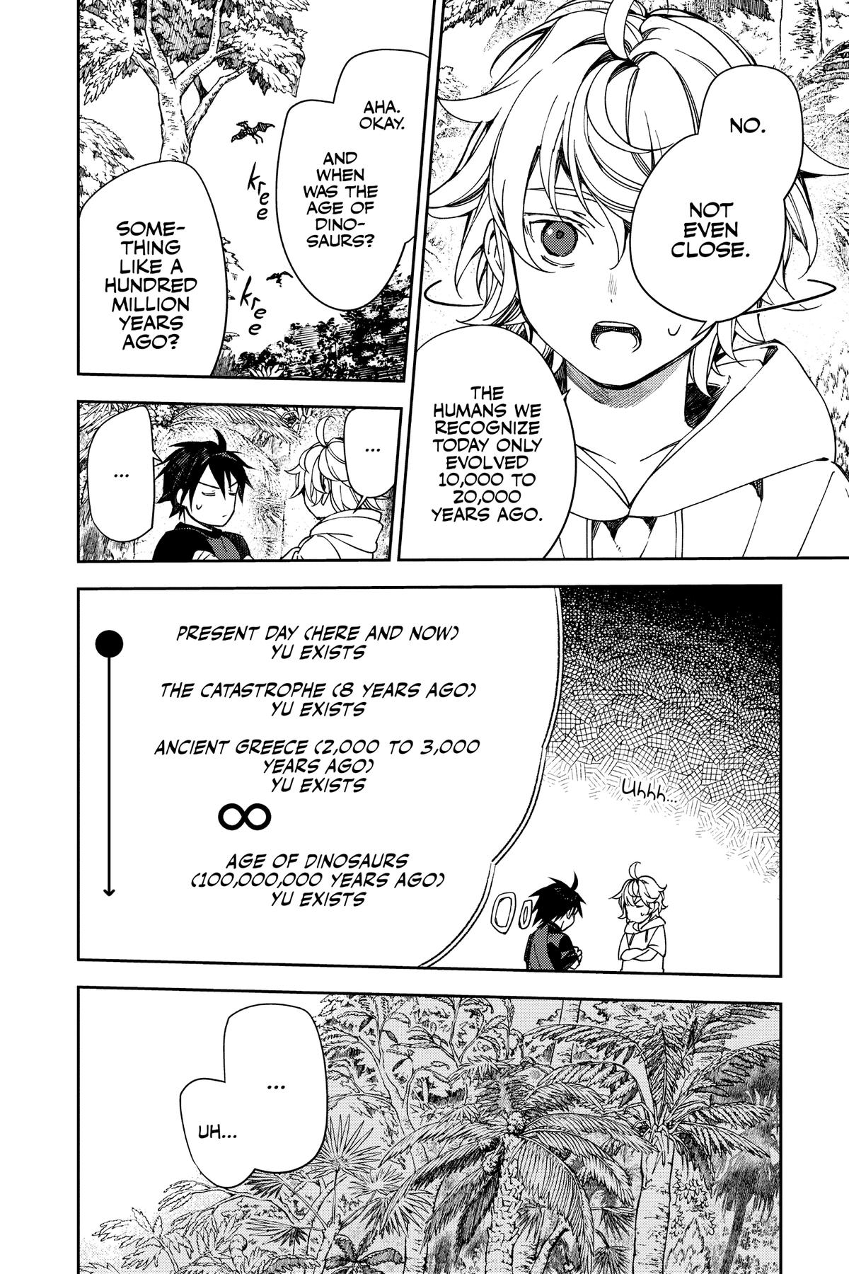 Read Seraph of the End Vampire Reign Manga Online