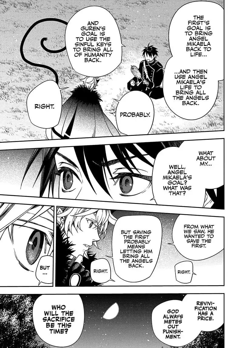 Read Seraph of the End Vampire Reign Manga Online