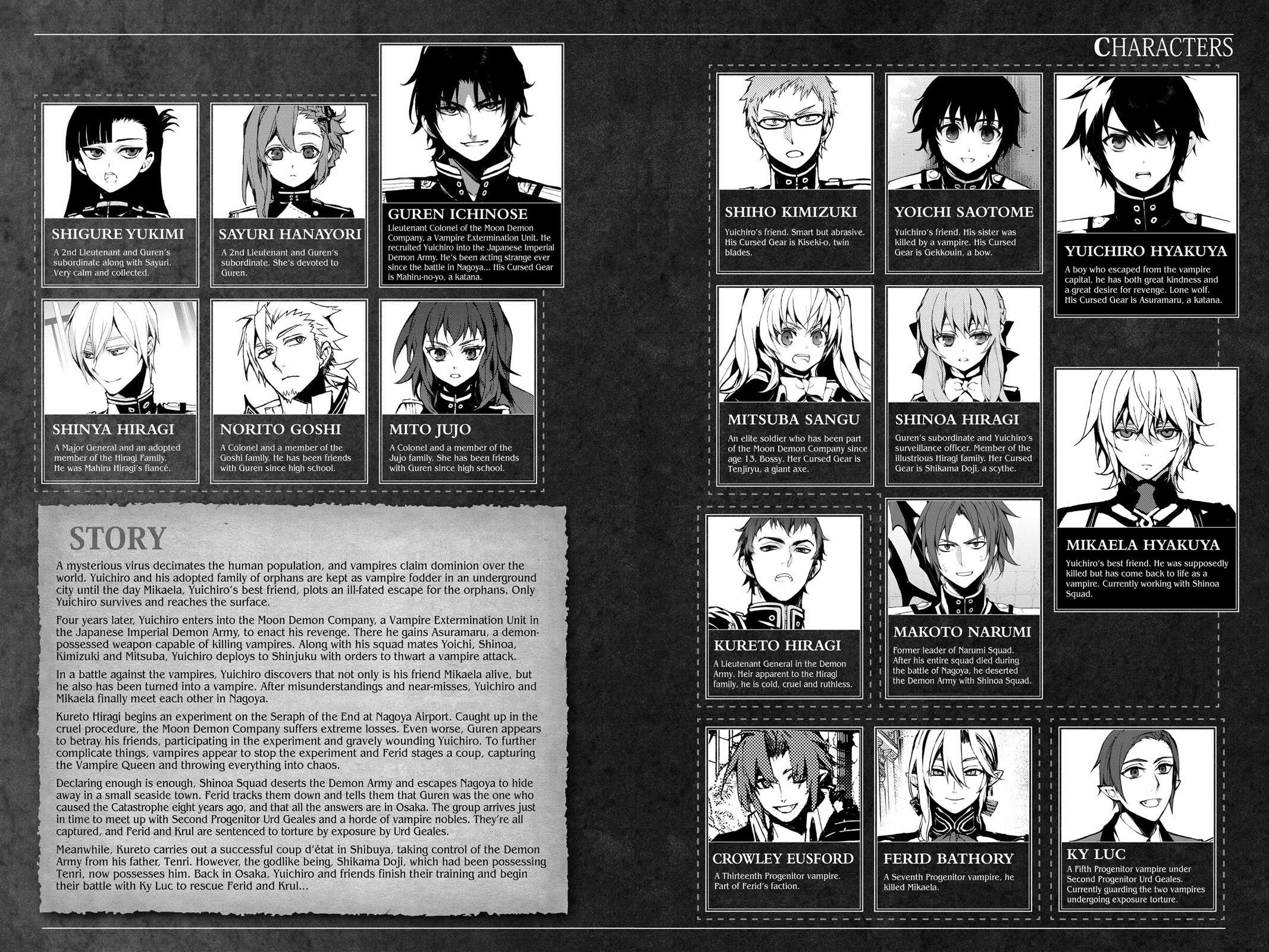 Read Seraph of the End Vampire Reign Manga Online