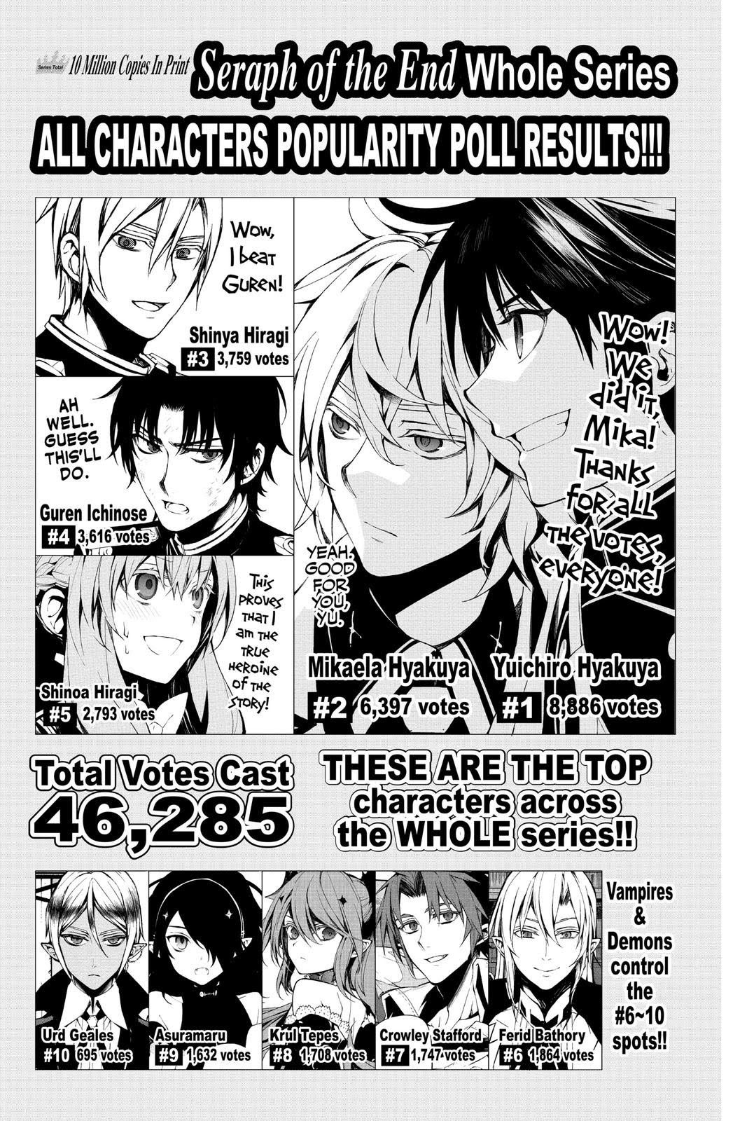 Read Seraph of the End Vampire Reign Manga Online