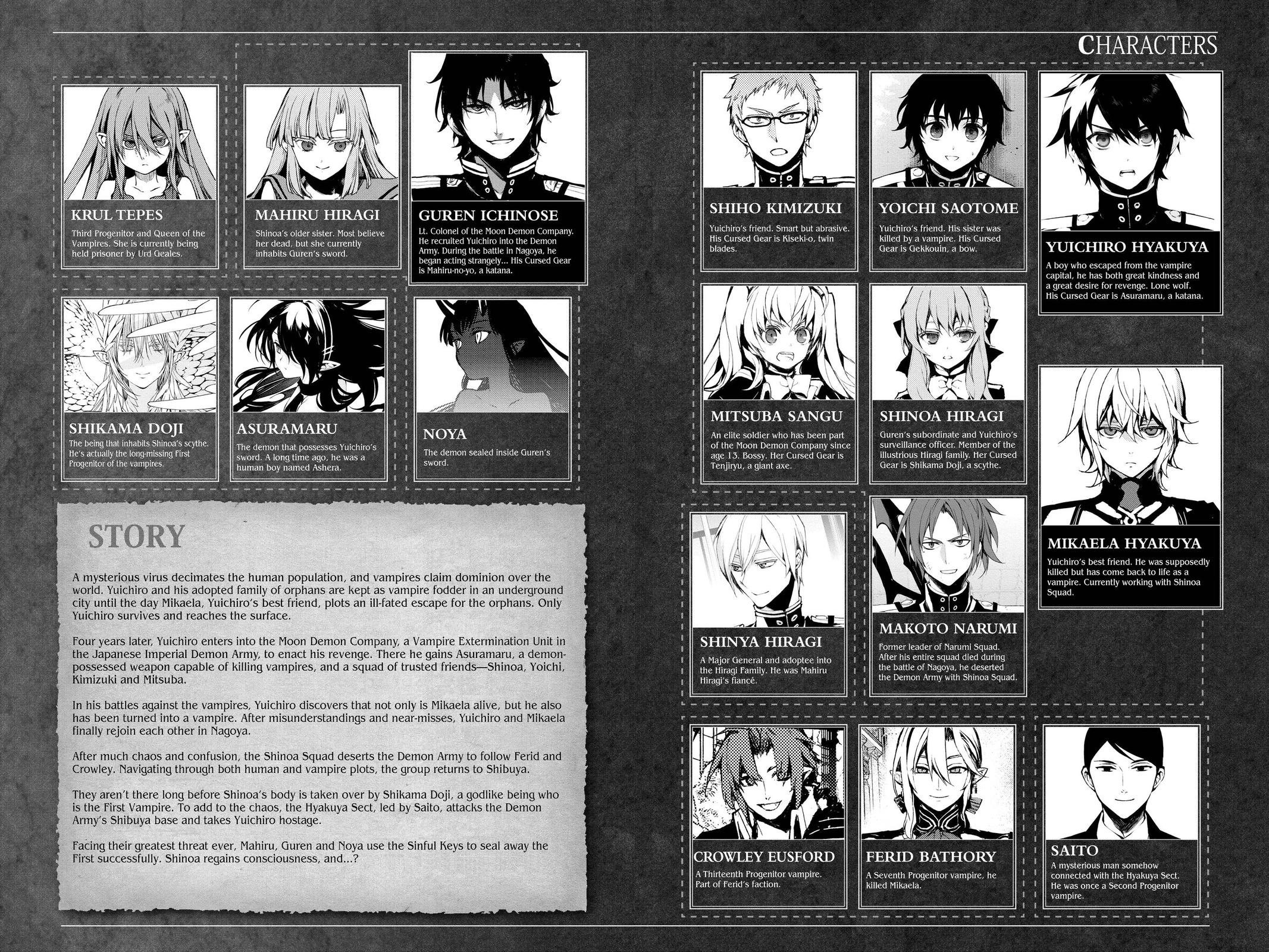 Read Seraph of the End Vampire Reign Manga Online
