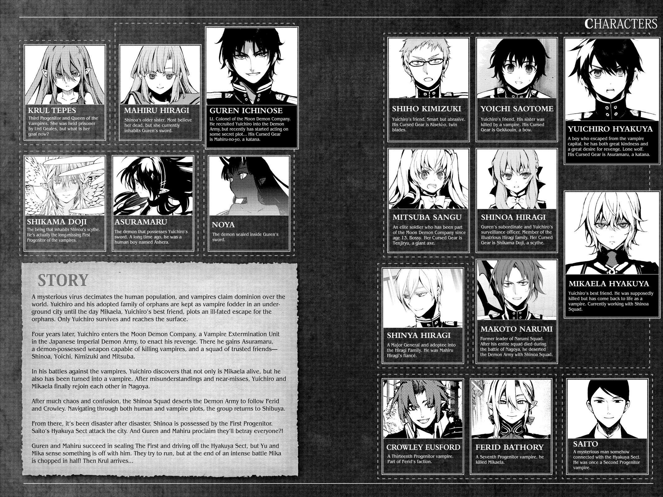 Read Seraph of the End Vampire Reign Manga Online