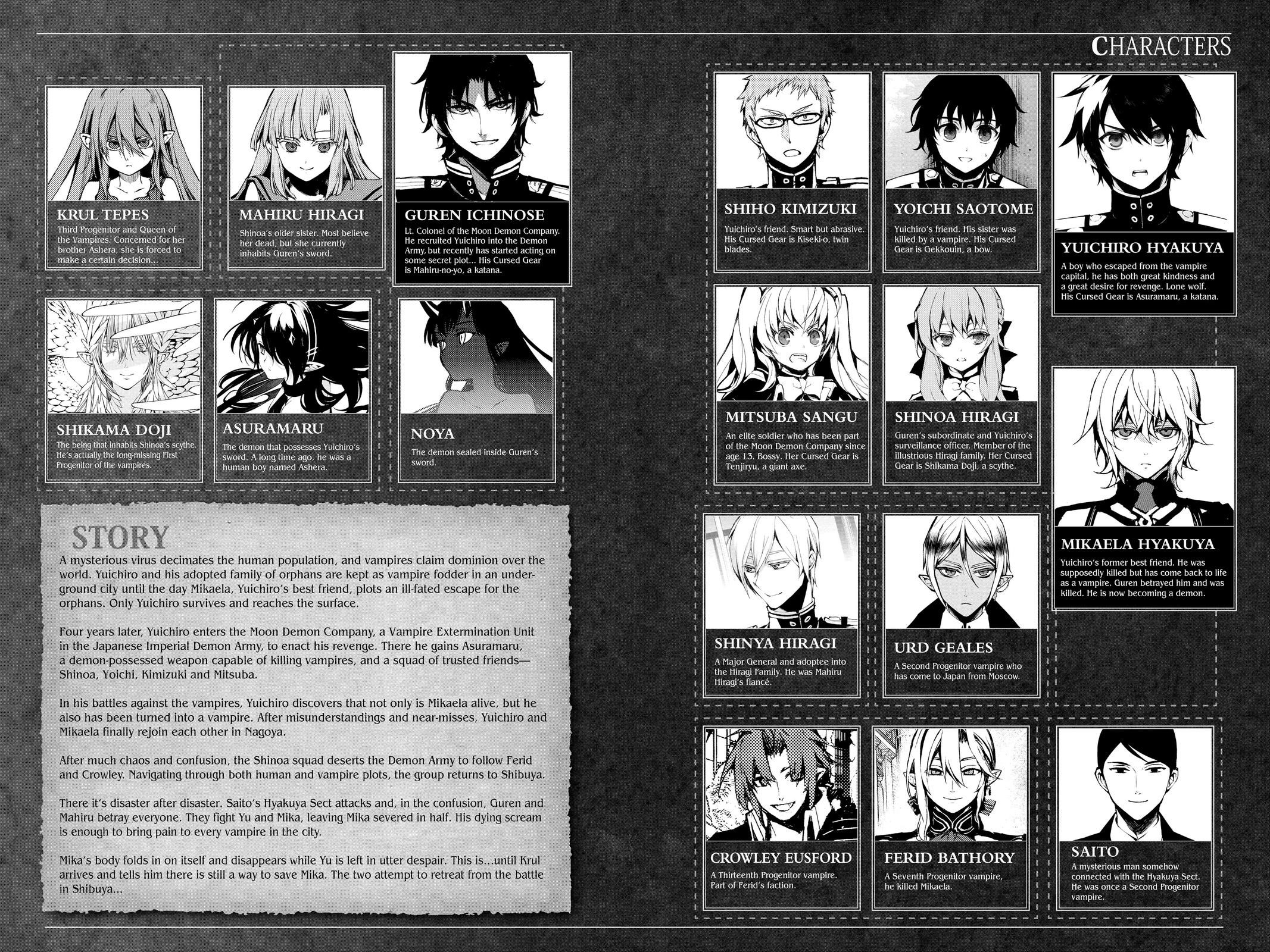Read Seraph of the End Vampire Reign Manga Online