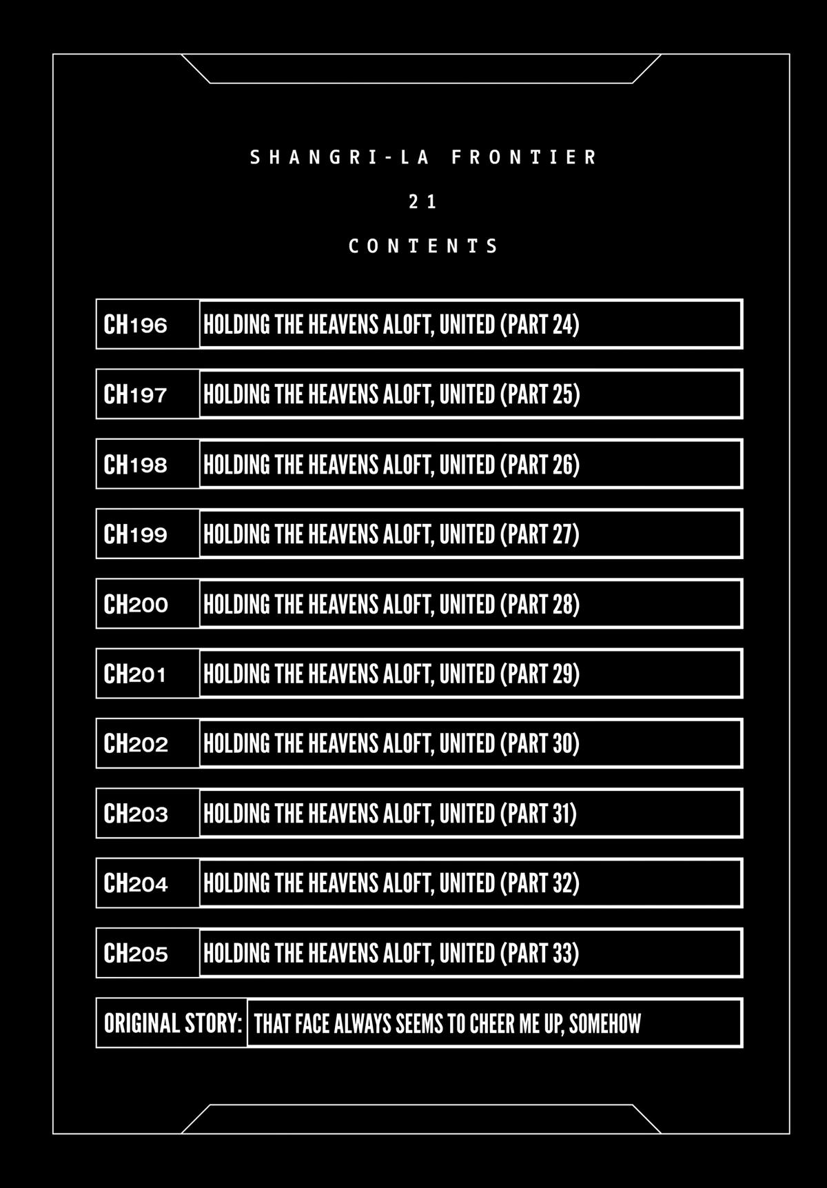 Read Shangri La Frontier Manga Online