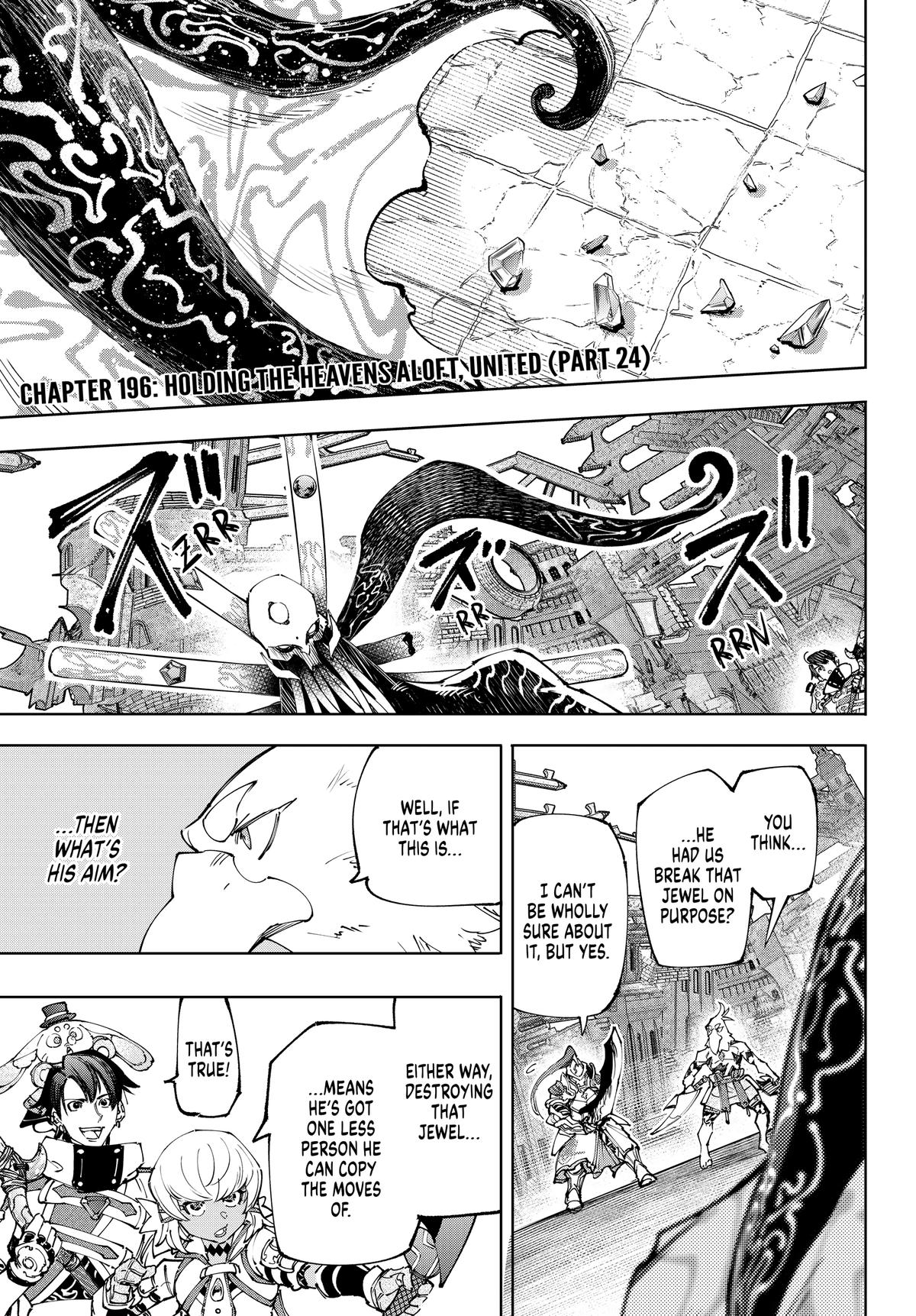 Read Shangri La Frontier Manga Online